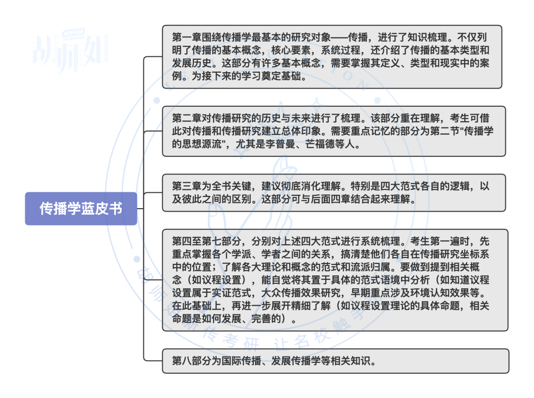 微信图片_20220310161404.png