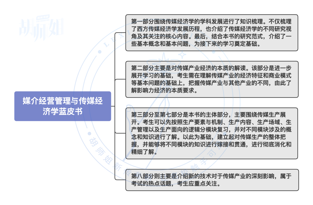 微信图片_20220310161623.png