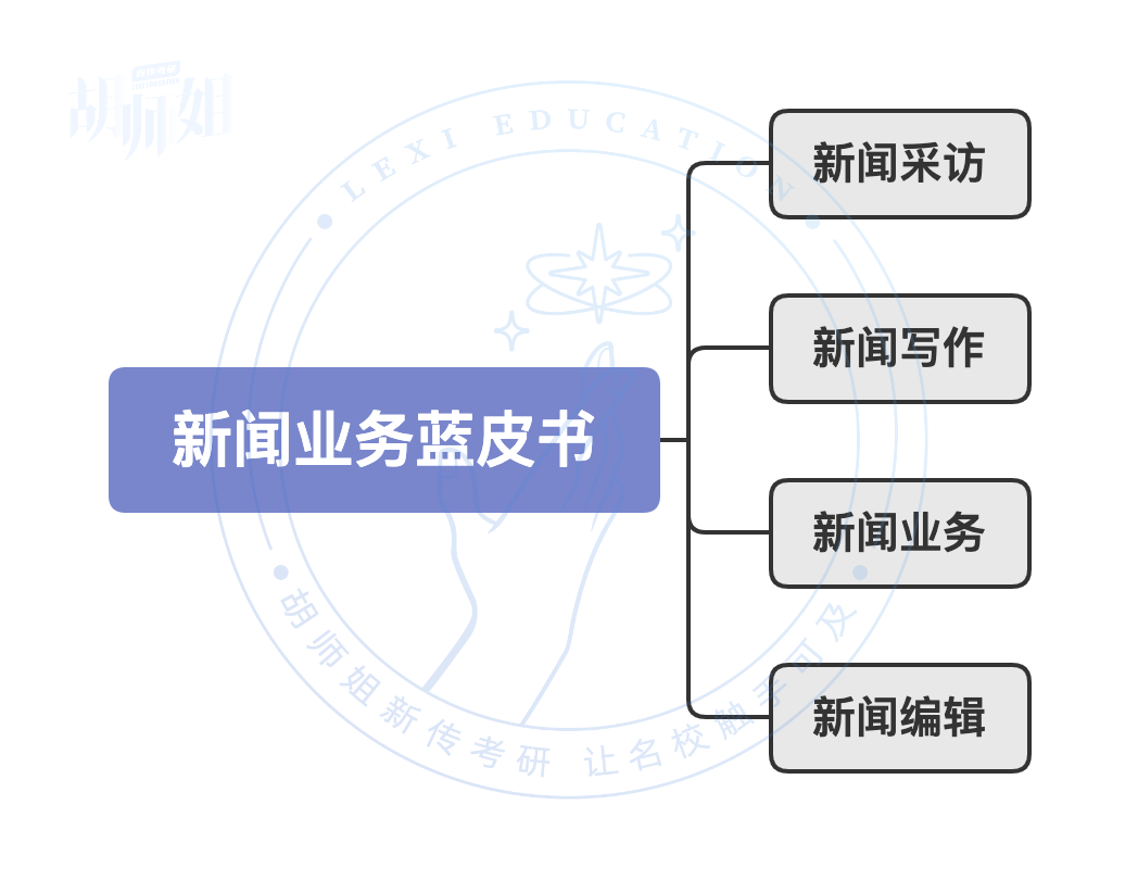 微信图片_20220314151012.png
