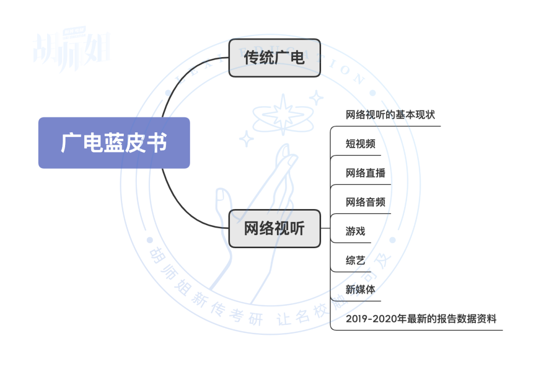 微信图片_20220314151235.png