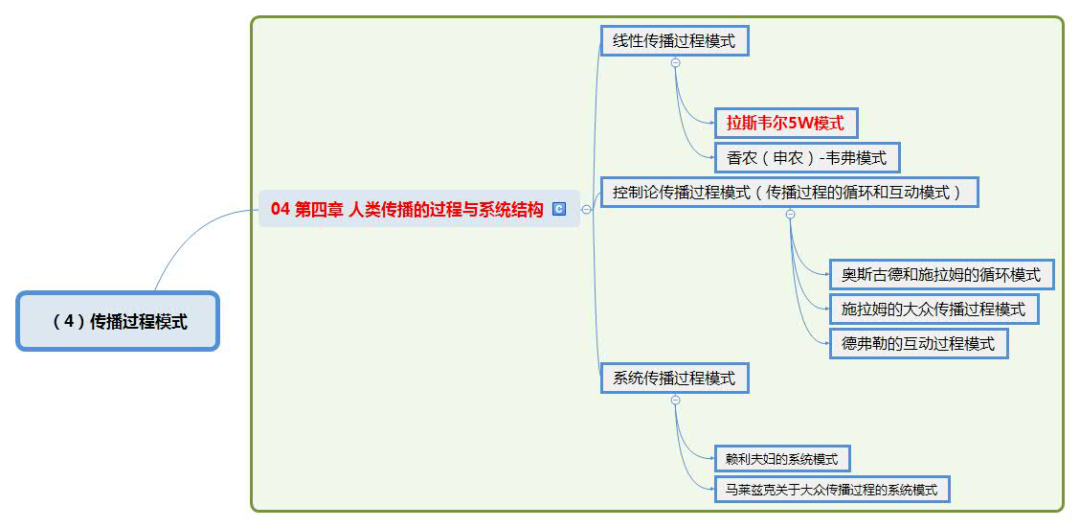 微信图片_20220411151405.png