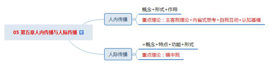 微信图片_20220411151537.png