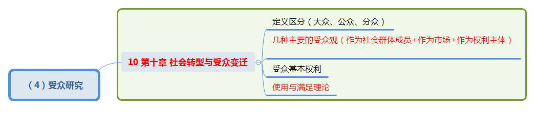 微信图片_20220411152521.png