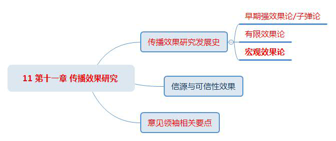 微信图片_20220411153602.png