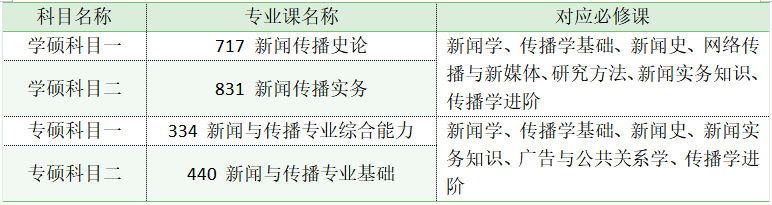 36e6ab274ed3a4ebc4bb7f7d5c20f725.png