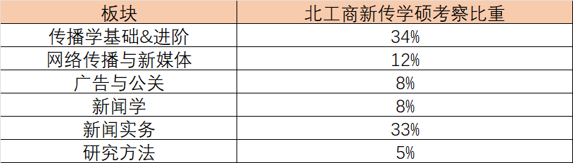 1675414097611188.png