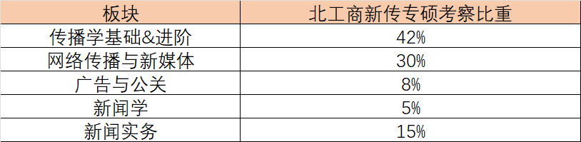 1675414103170247.png