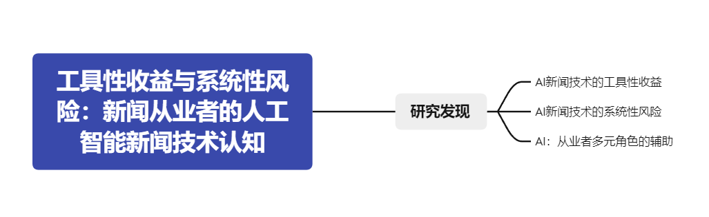 1676444709904840.png