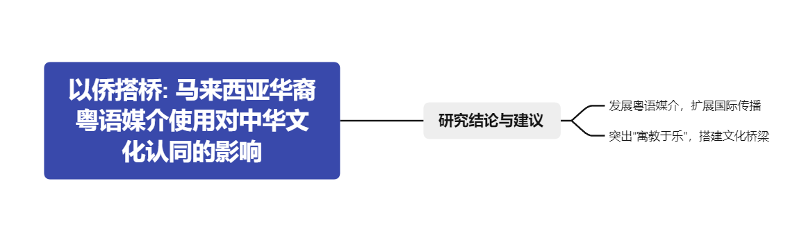 1676445362658550.png