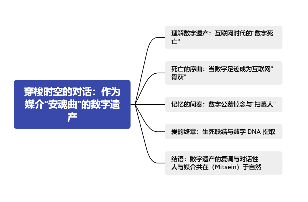 1676445539391210.png
