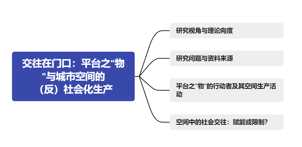1676445582459256.png